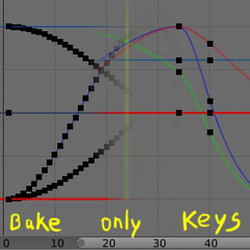 Thumbnail image for [Blender] [Addon] Bake Available Keyframes