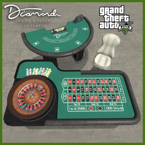 Thumbnail image for Roulette, blackjack, poker. [GTA V]