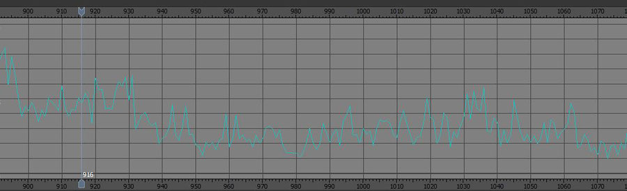 Audio Peak Analyzer v1.1