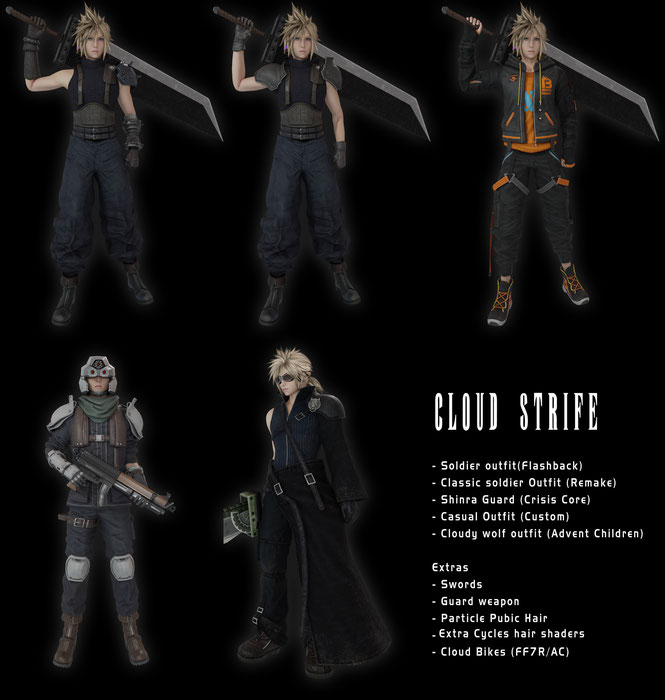 Final Fantasy 7 Remake - Cloud Strife