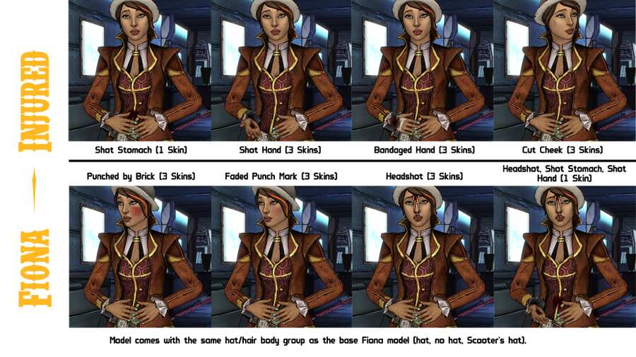 Tales from the Borderlands - Fiona Model Pack